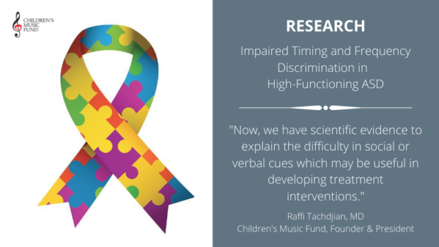 ASD Auditory Research Co-Sponsored by Children's Music Fund